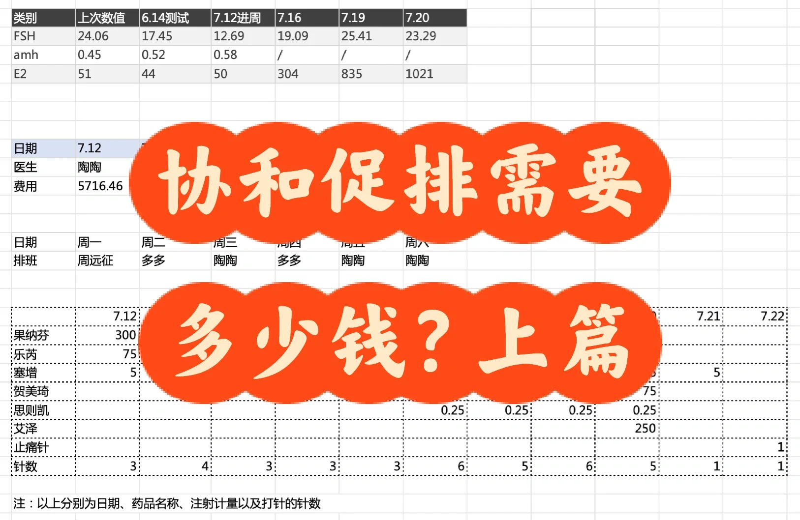 协和促排需要多少钱 上篇,金贝供卵助孕医院
