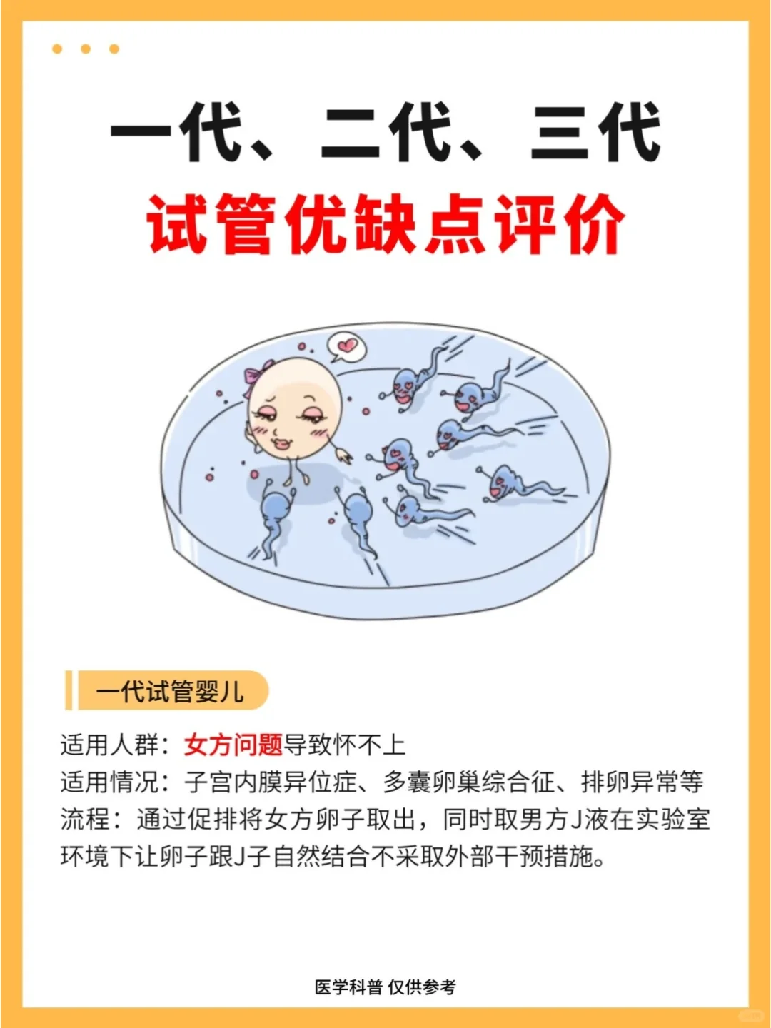 优缺点大评价来啦:你真的懂试管嘛🧪,坤和代孕宝宝