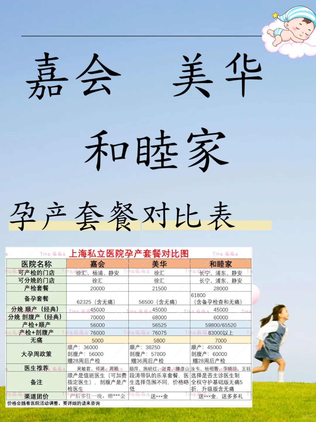 美华、嘉会、和睦家 孕产套餐对比表,代孕有限公司包成功,供卵代孕怎么找