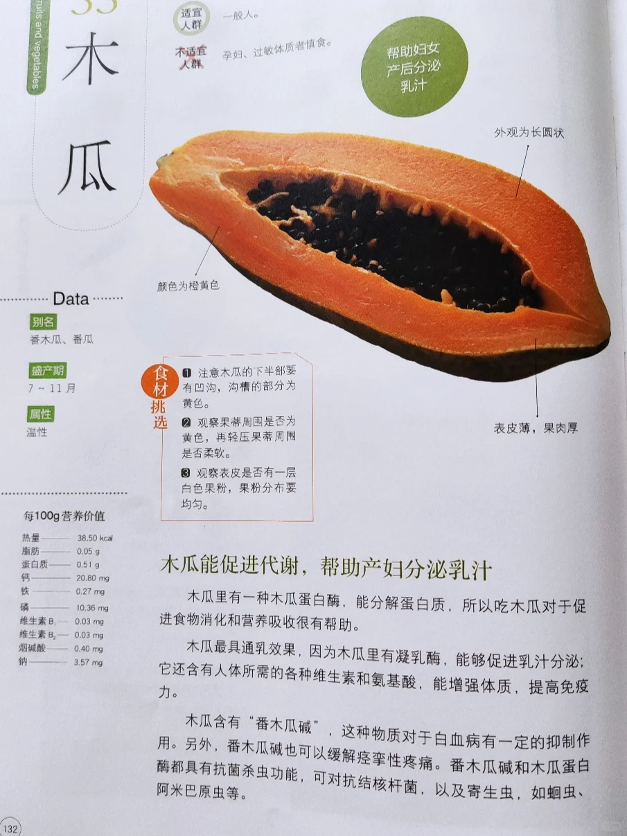 55木瓜—每天学习一种食材,国内辅助生殖技术-国内有哪些代孕公司